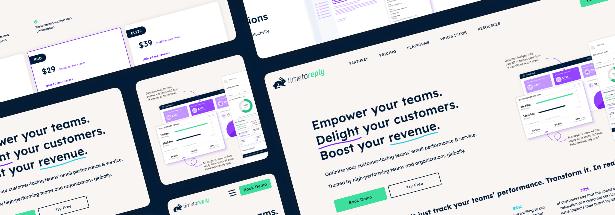 Elevating timetoreply with a multi-product website redesign